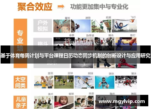 基于体育每周计划与平台课程日历动态同步机制的创新设计与应用研究