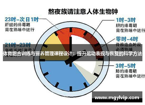 体育组合训练与营养管理课程设计：提升运动表现与恢复的科学方法